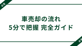 【図解あり】車売却の流れを5分で把握！初心者でも安心の完全手順ガイド 